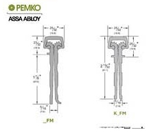full motise hinges